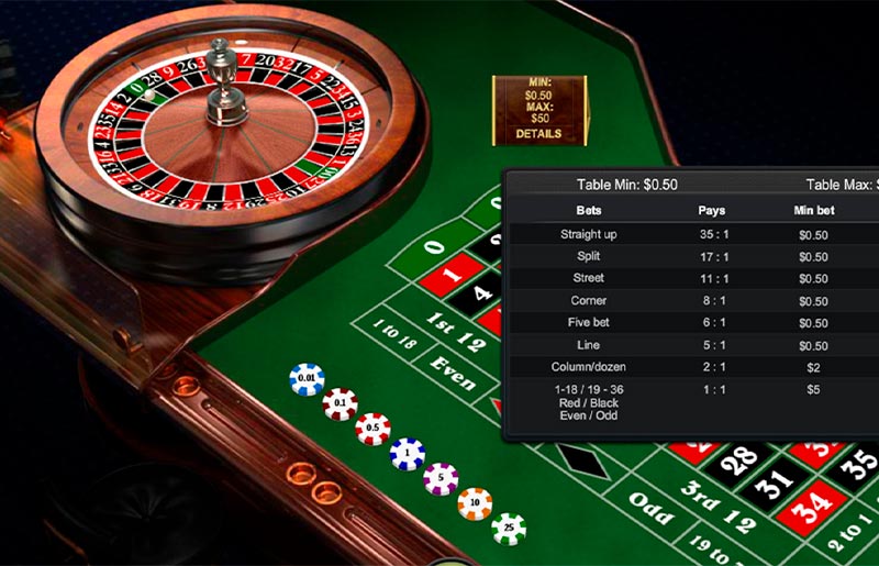 Roulette Rules at Online Casinos